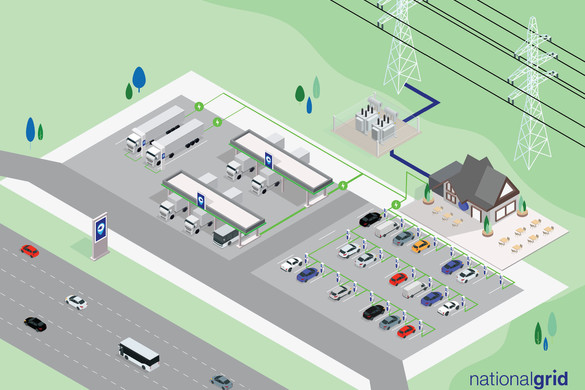 National grid outlet ev charging